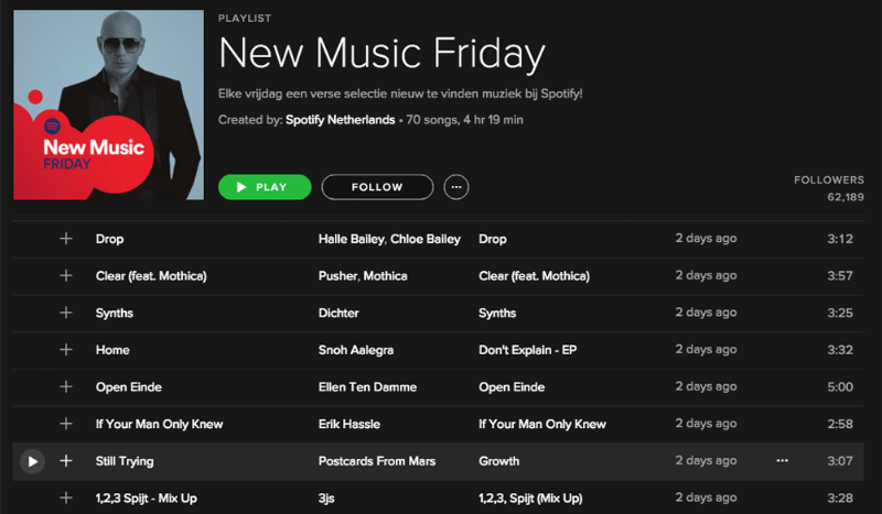 Most Followed Spotify Playlist New Music Friday